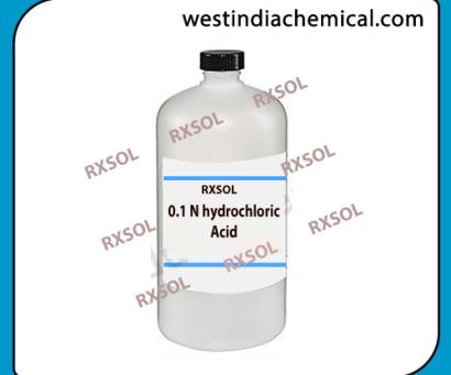 Alkalinity Water Test