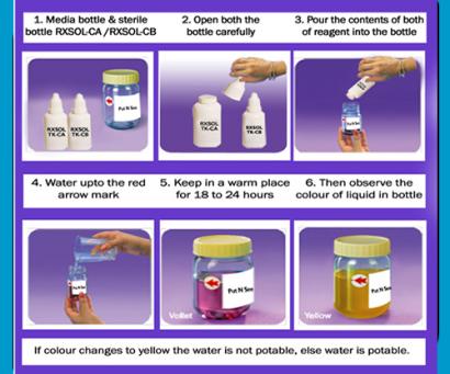 Coliform Test Kit PUT-n-SEE