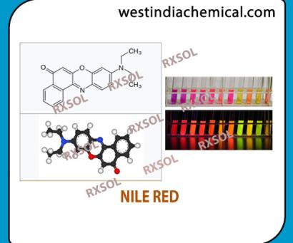 NILE RED