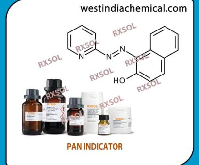 PAN INDICATOR
