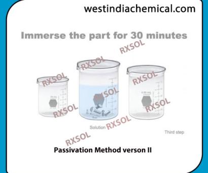 Passivation Method verson II