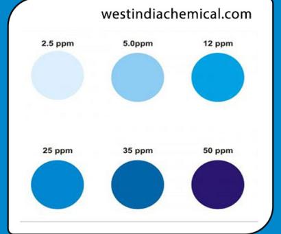 Silica 10 PPM