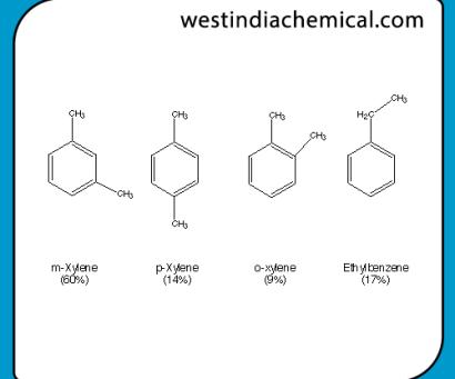 Xylene